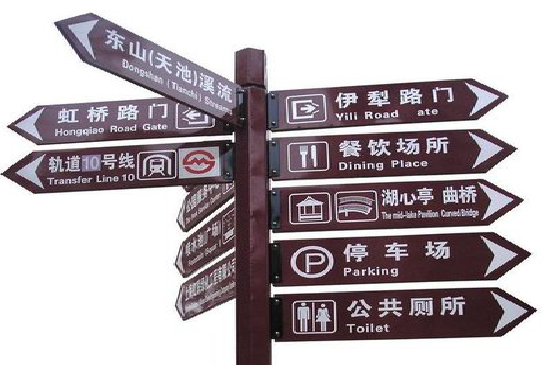 铜仁标牌的基本功能。