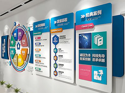 铜仁企业文化墙内容对员工有什么影响？