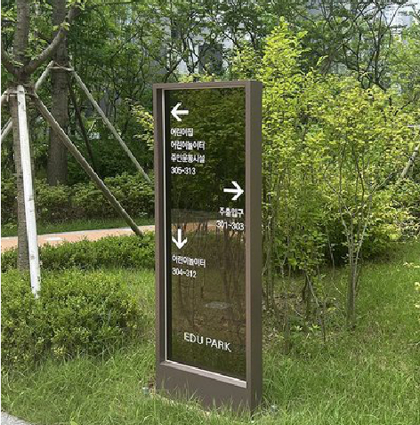 铜仁园区指示牌安排到位，指路清晰，出行不迷路。